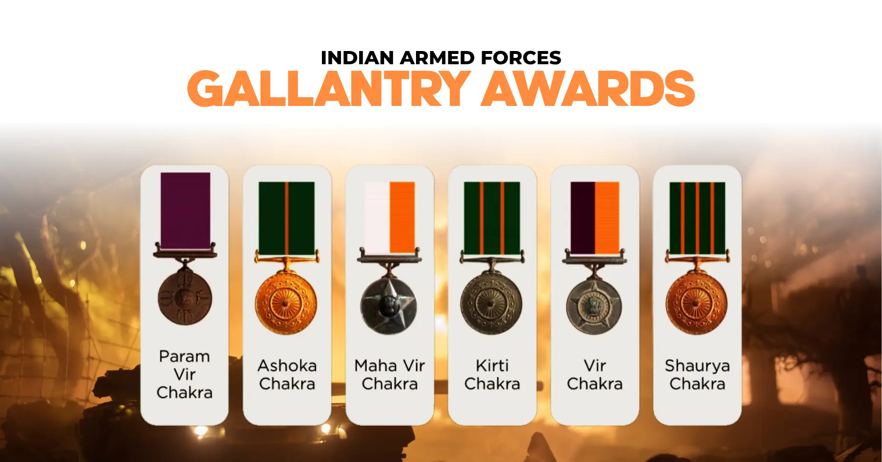 Gallantry Awards in Indian Armed Forces