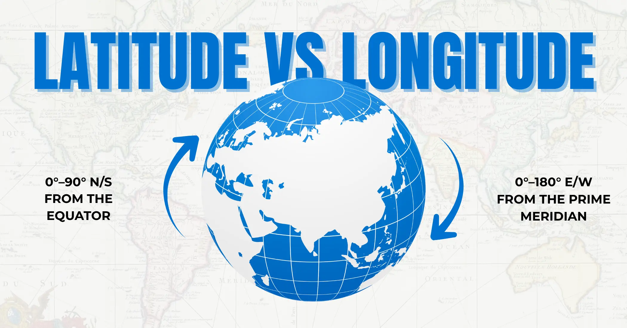 Latitude vs Longitude